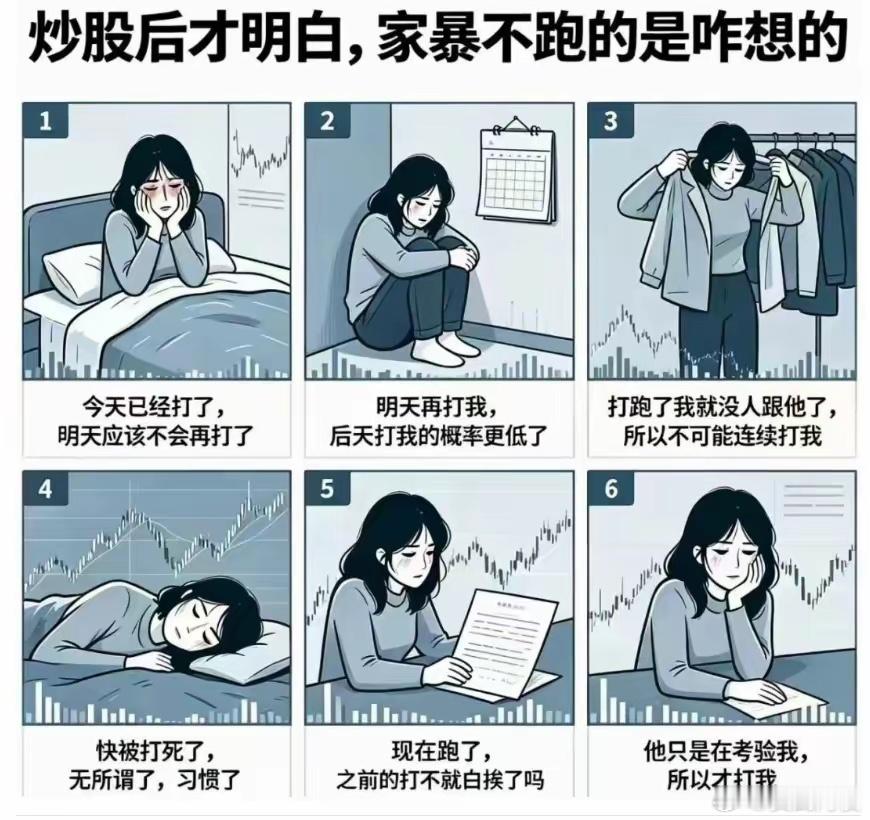 原理炒股是这个心态。。 