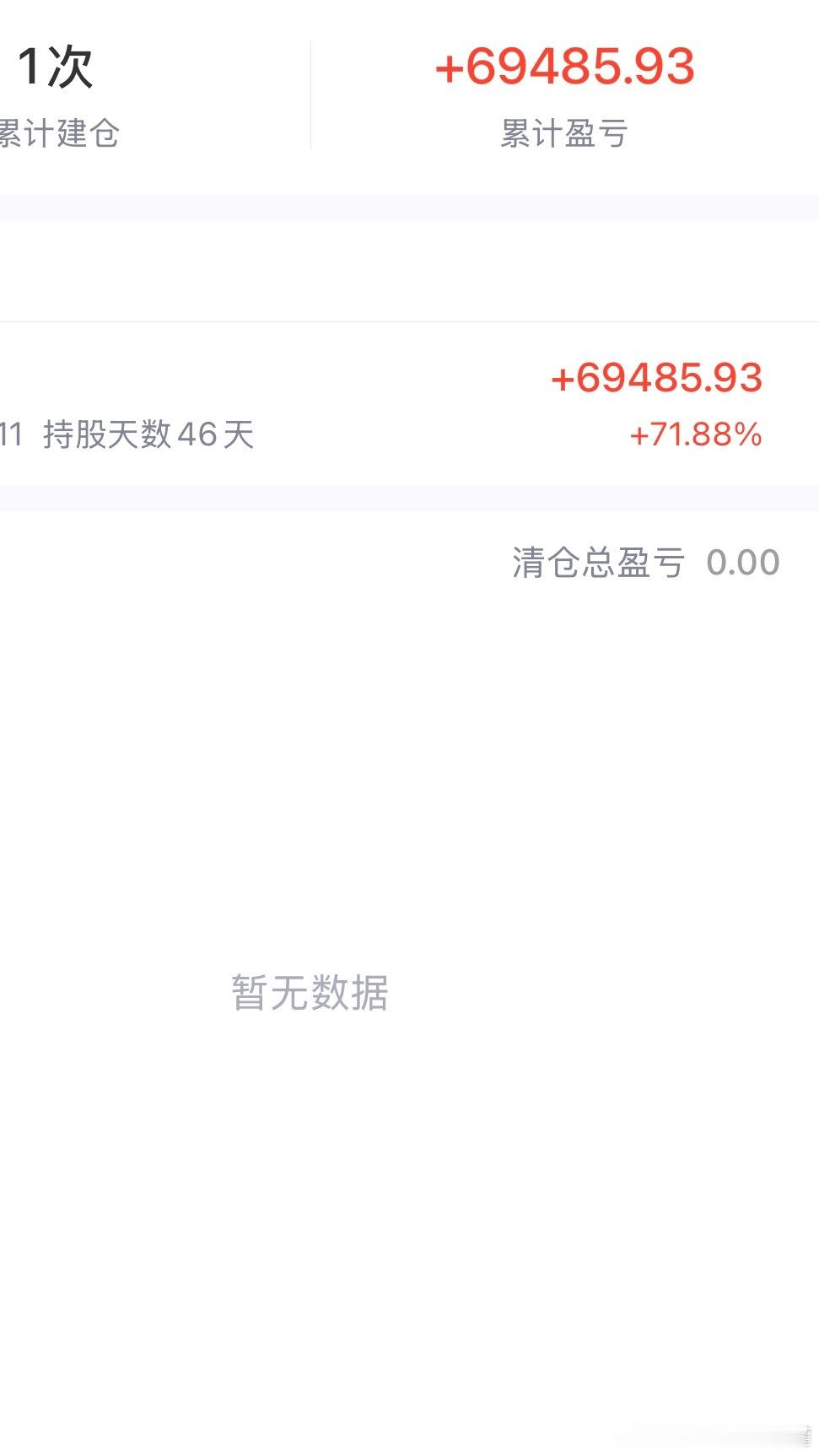专属ETF成绩很客观，28原则威武。财经