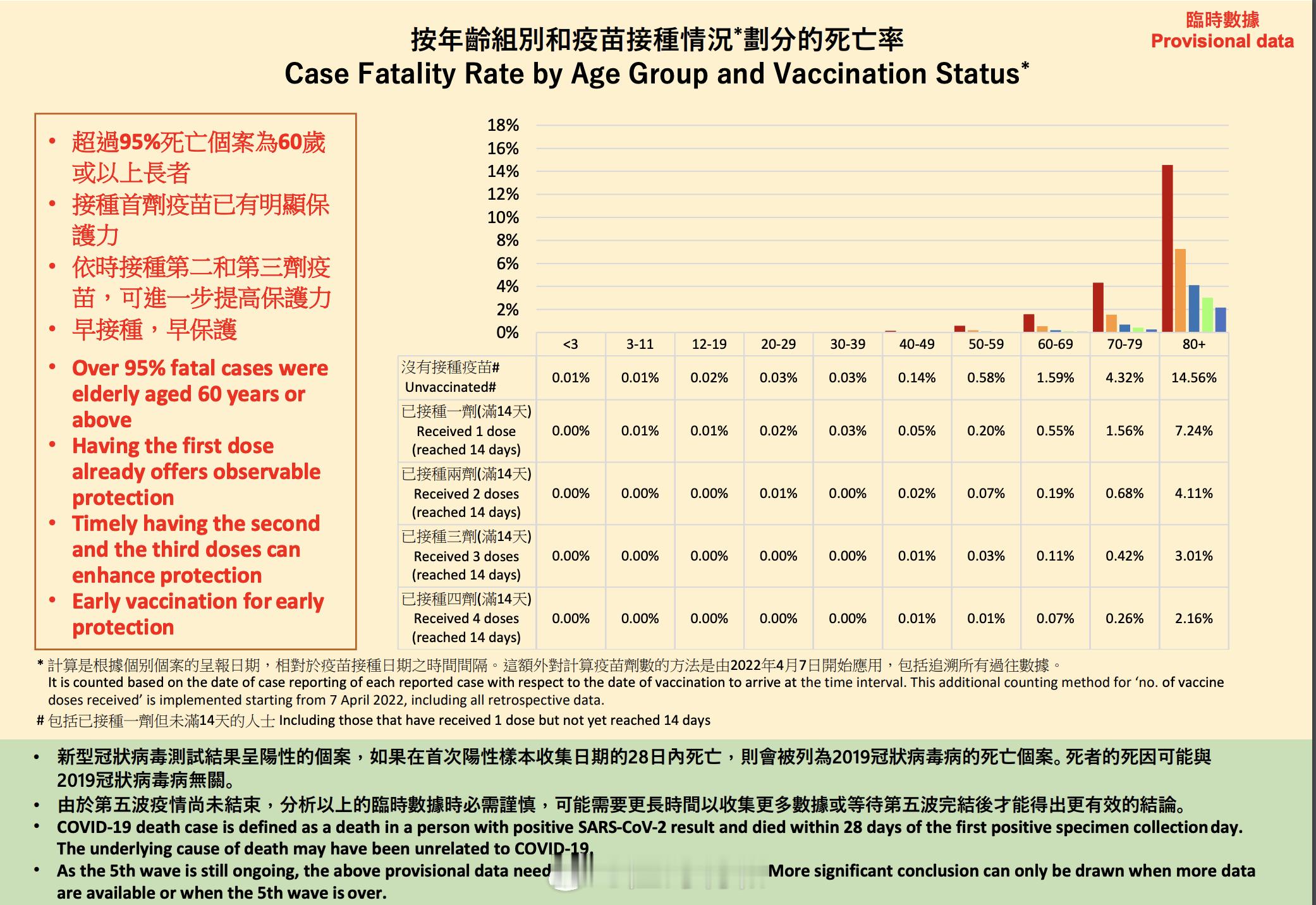 #科兴新冠疫苗已停产# 看了一下这个热搜底下的一些评论，深感如果将来又有新的传染