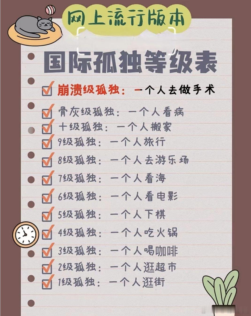 我都是一个人逛街，婚后，会带孩子一起。看病，肯定是一个人去了，我能搞定。手术，也