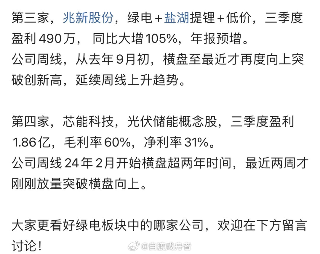 市场通常将晶科科技、节能风电、太阳能、绿发电力称作绿电四小龙。这四家公司业绩表现