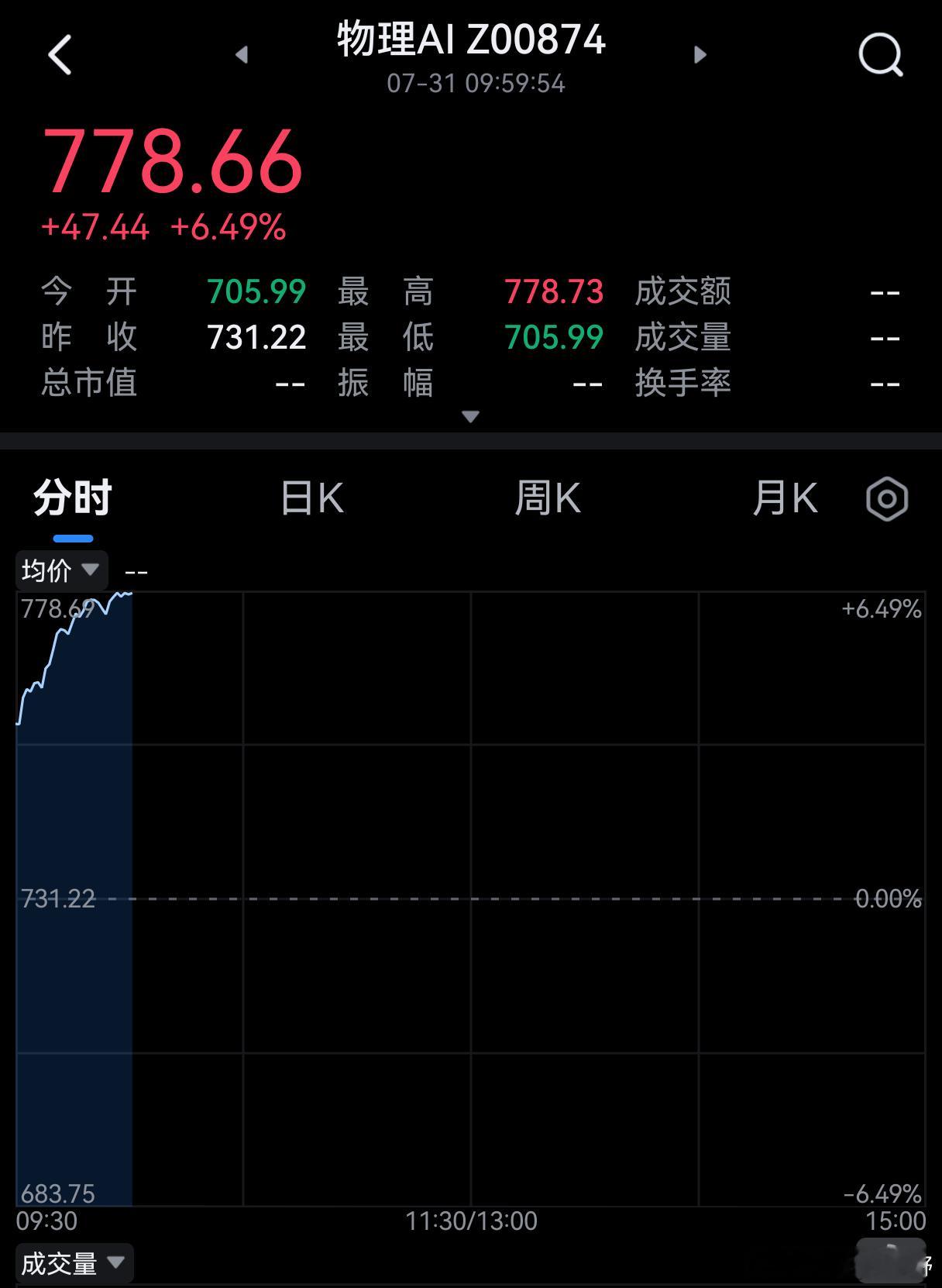 物理Ai 