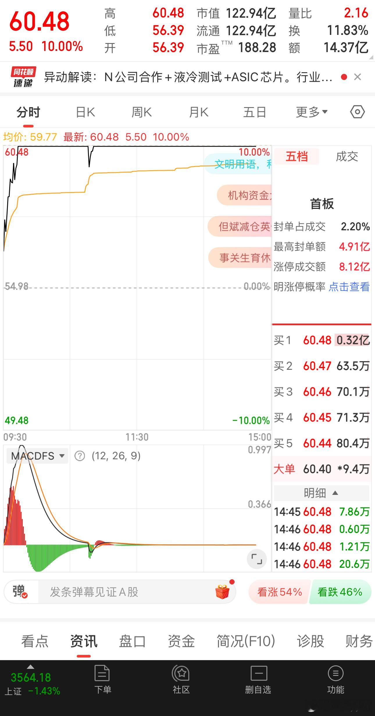 看来我只适合逆风局 ​​​