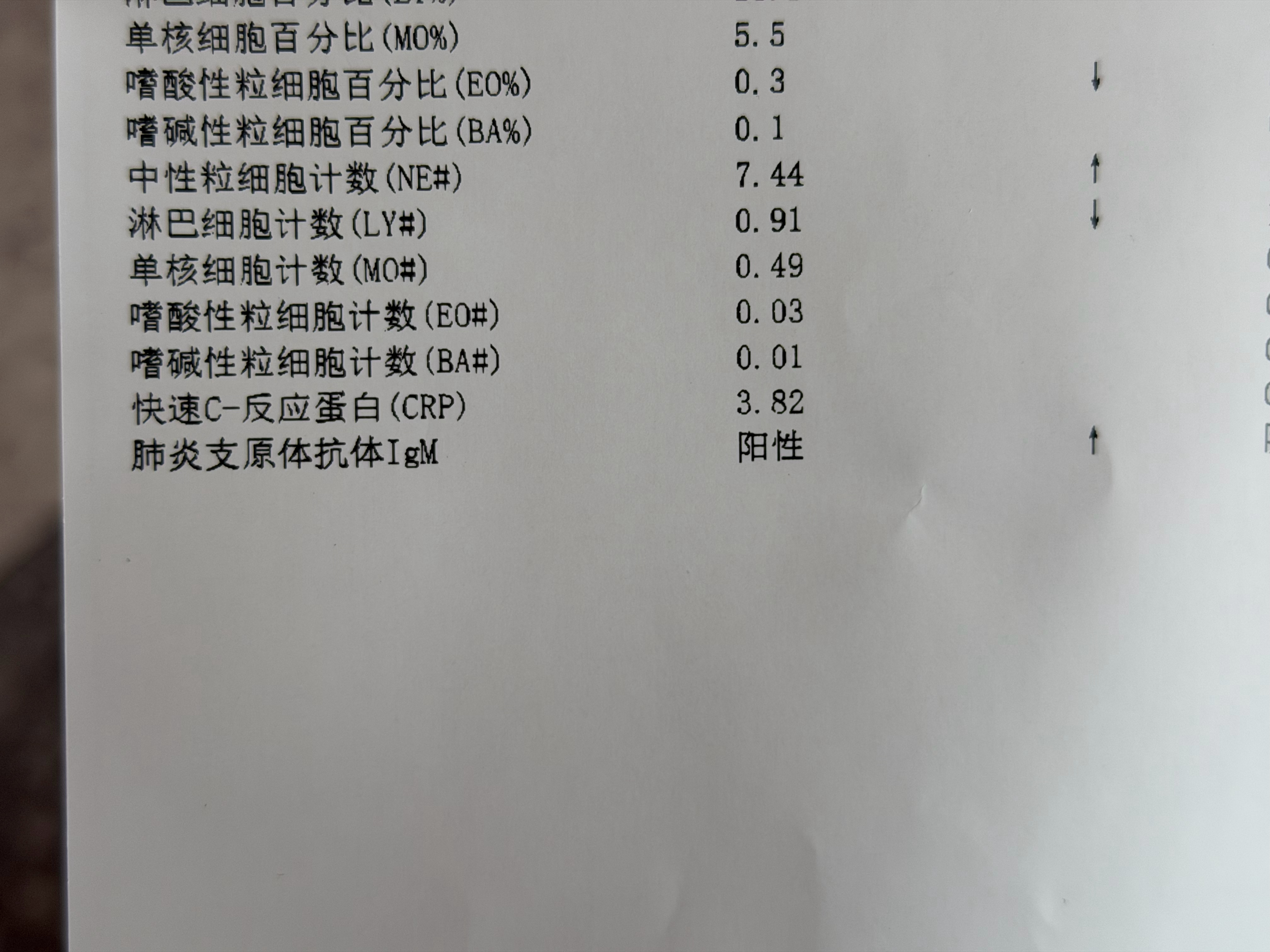 这两天感冒了，今天实在扛不住来医院化验了一下，md 又是这个肺炎支原体[无聊][
