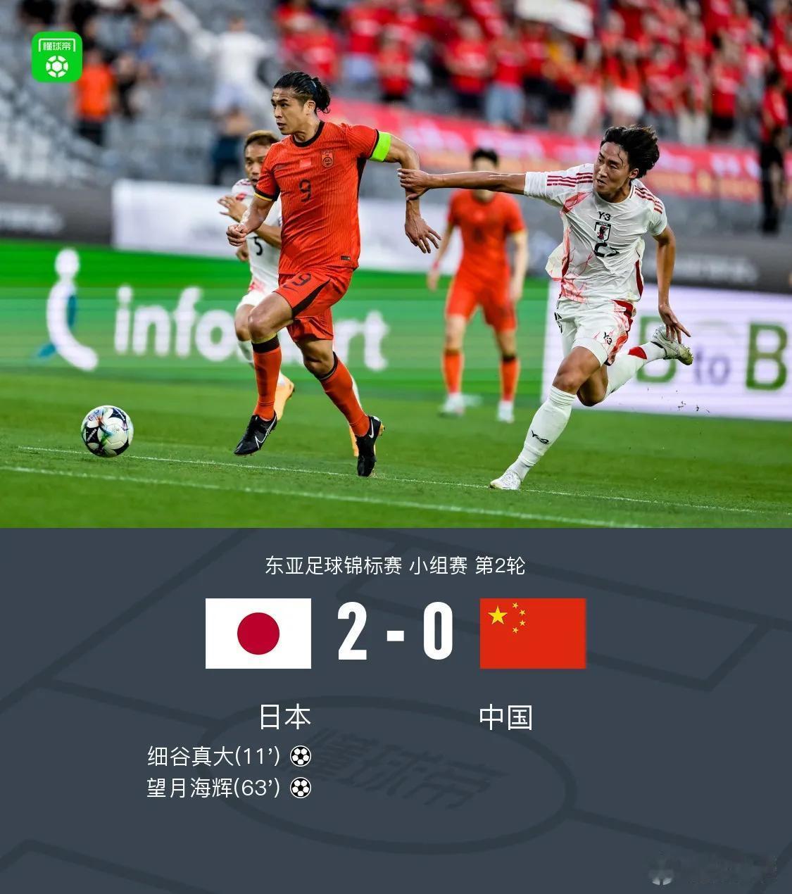 东亚赛的国足4个字总结就是懵、傻、呆、怂。亚洲三流已坐实，主教练更是不入流的水平