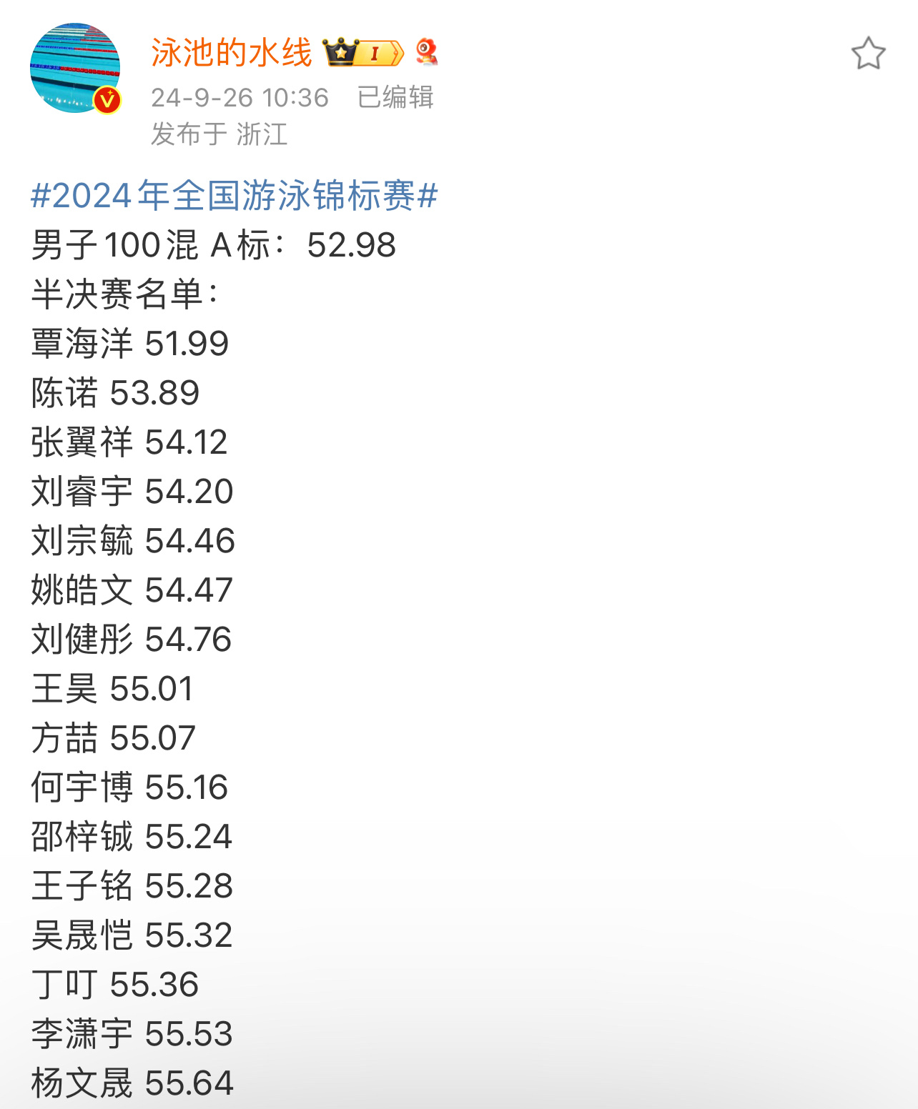 🐸混合泳唯一A标[笑而不语] ​​​