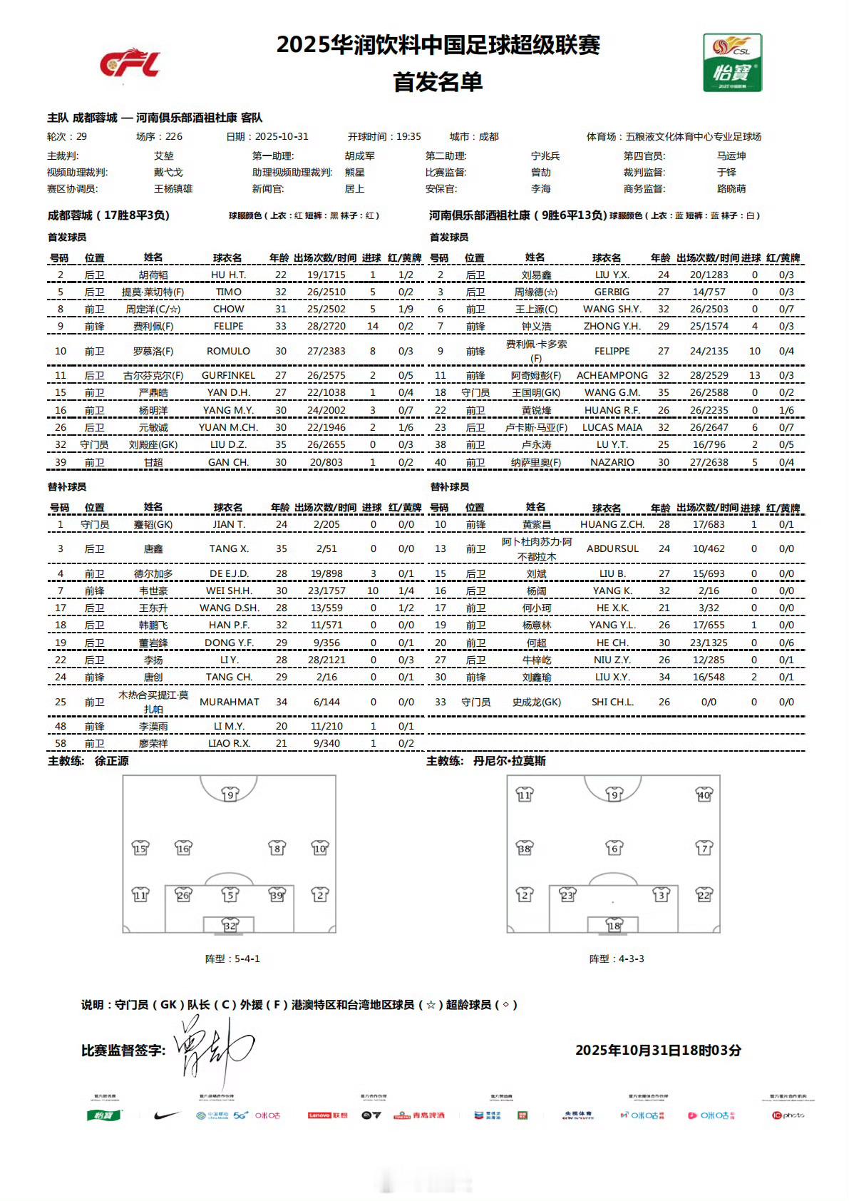 成都蓉城vs河南队 中超联赛第29轮，双方首发出炉，四外援🆚四外援，严鼎皓首发