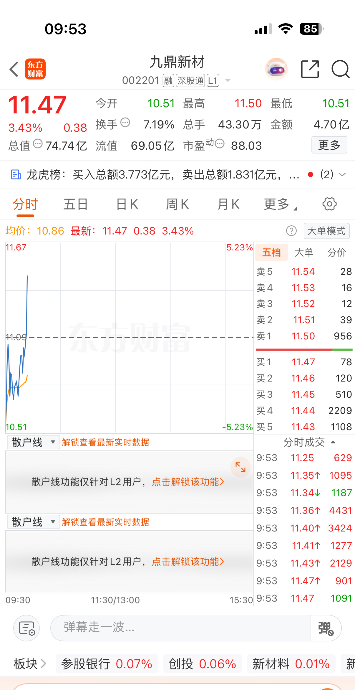 目测又是一条大红线 ​​​