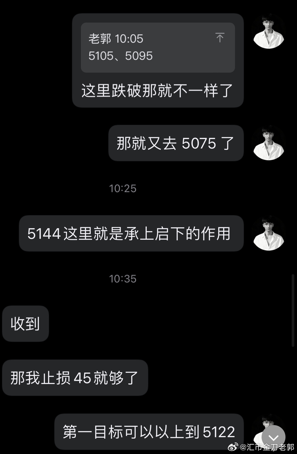 金价波动金价现货黄金外汇黄金黄金 早间的目标也到了。5140-5122 正正好好