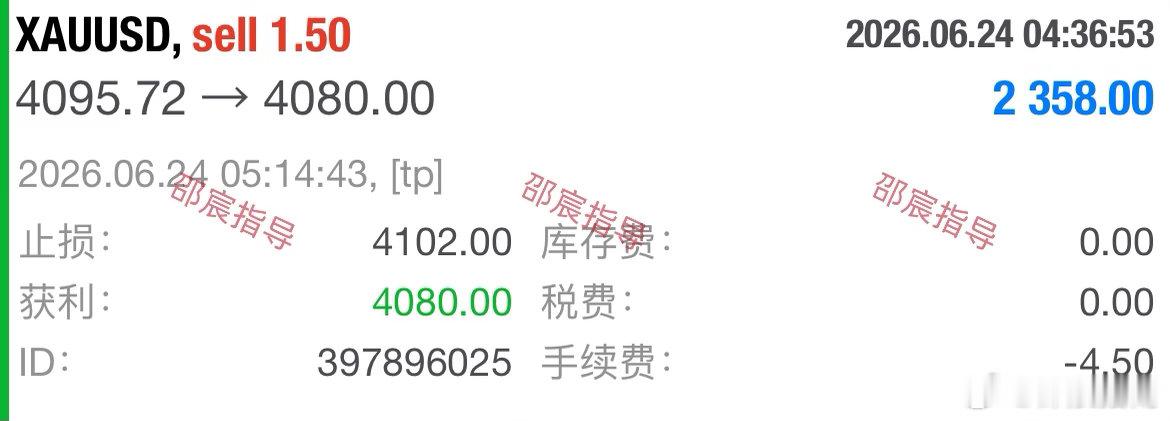 日内第一單：4095布局进场，4080到达目标位，4102做好风控区间，顺利拿下