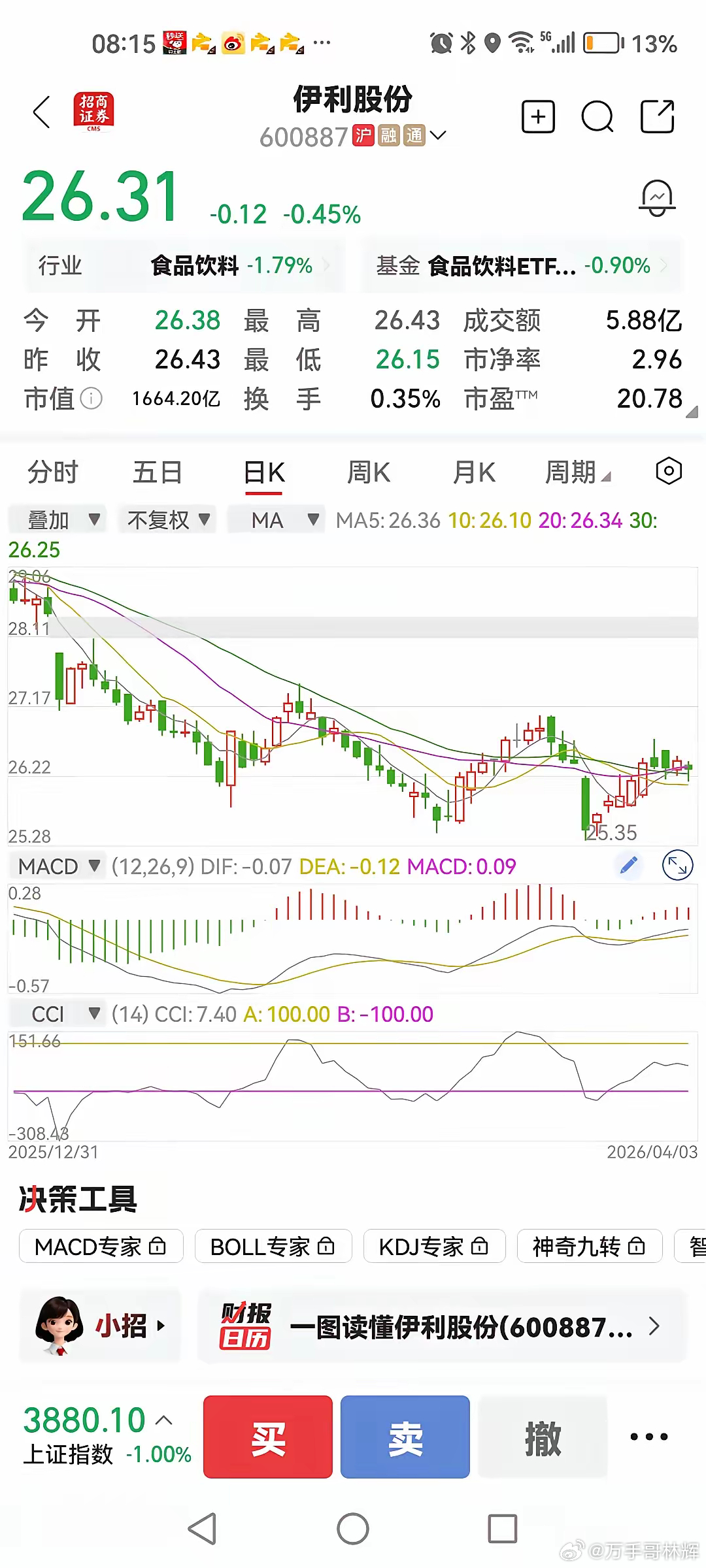 伊利股份值得长期拿着吗？好股票都应该长期拿着，因为好股票有存活的优势，放弃了还能