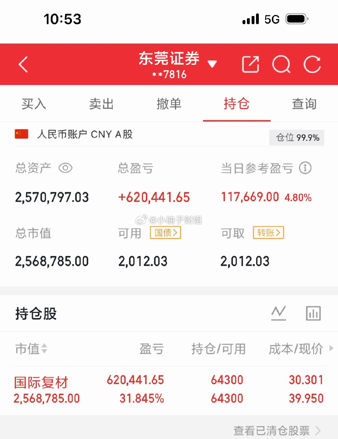 $国际复材 sz301526$ 强者恒强，继续起飞