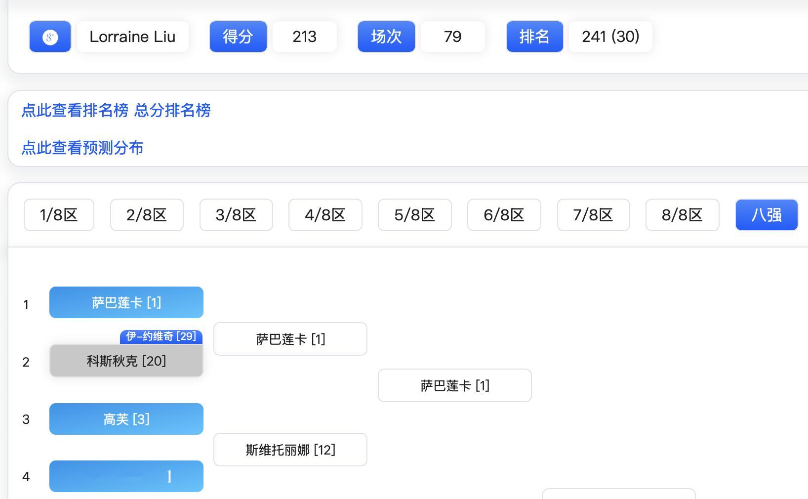ATP又在奋力托举我的总分了，寸不己私下又在爱男了，平时别人一问就是“男网那堆名