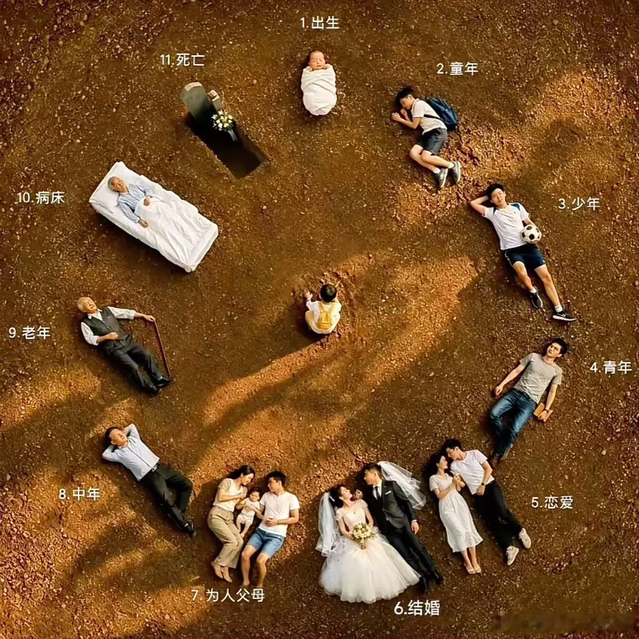 人的一生 不就是如此这般？！ 