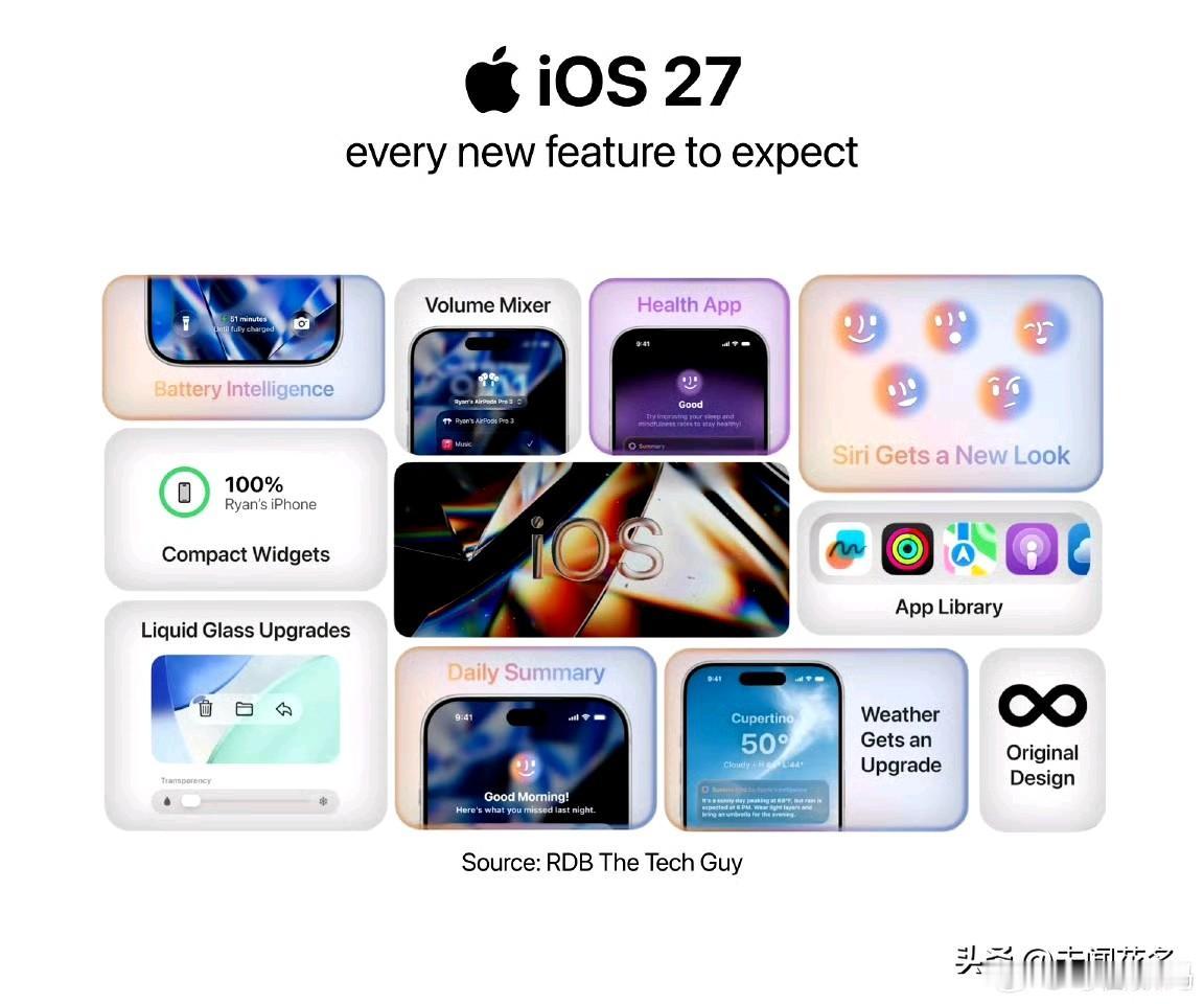 iOS27核心AI更新，专为特殊用户打造！
 
苹果在5月19日放出重磅消息，即