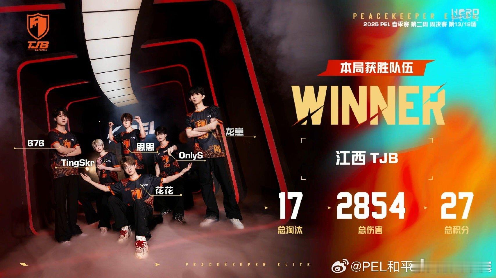 和平精英职业联赛[超话]  【2025 PEL 春季赛】常规赛 第二周 Day4