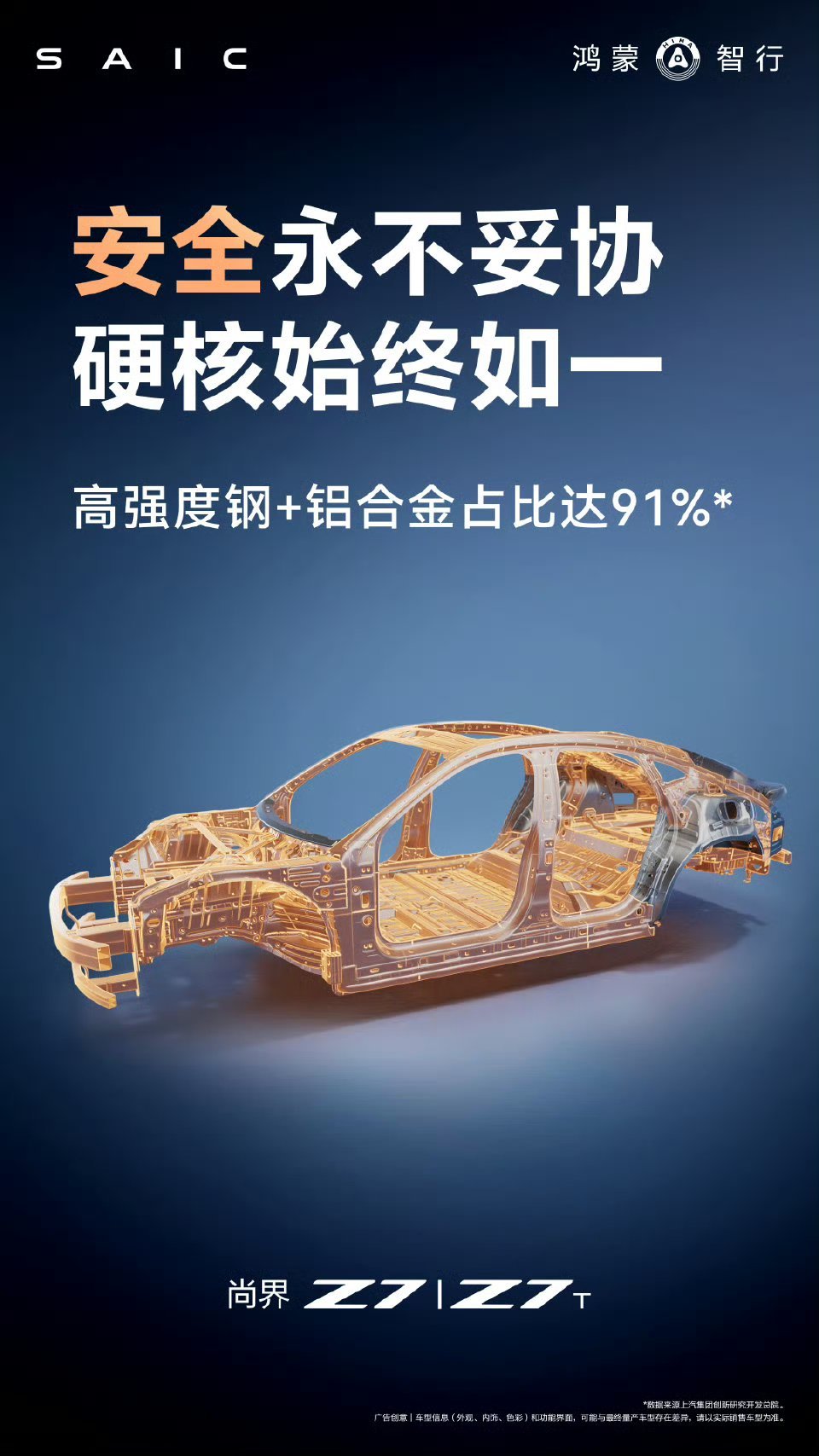 尚界Z7/Z7T还有两天正式上市，车身安全解析海报来了解一下。整车十三横五纵笼式