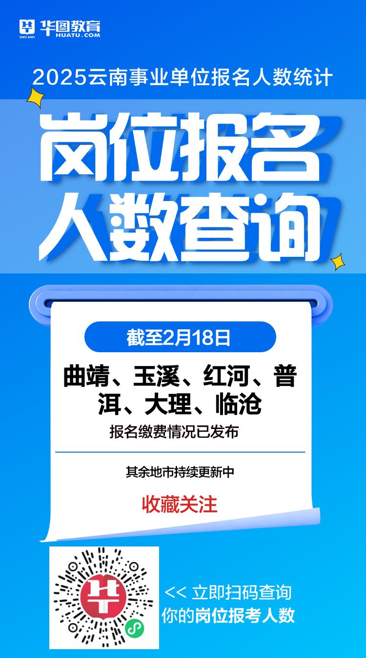 2025年云南省事业单位联考各单位每日报名人数汇总