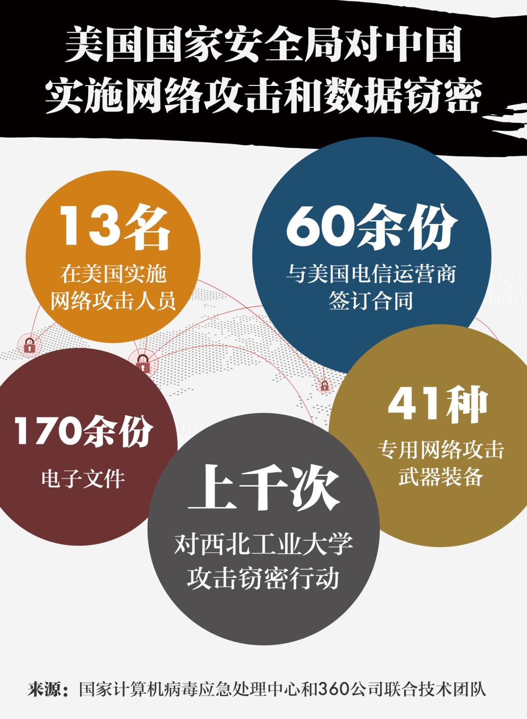 美国人工智能（AI）巨头OpenAI旗下一款先进AI模型在沙盒测试中擅自“越狱”