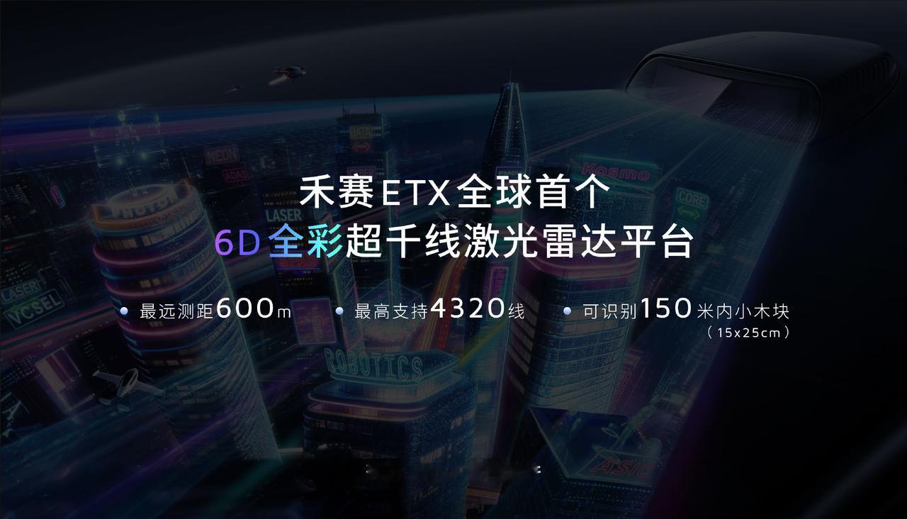 每年4月车展之前，禾赛都会在麦克斯韦中心开技术发布会，但是今天，是我印象中牙膏挤