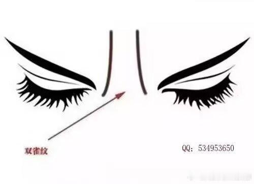 印堂上有两道清晰可见的竖纹，被称为“双雀纹”，是典型的善纹。有此纹路的朋友，脑组