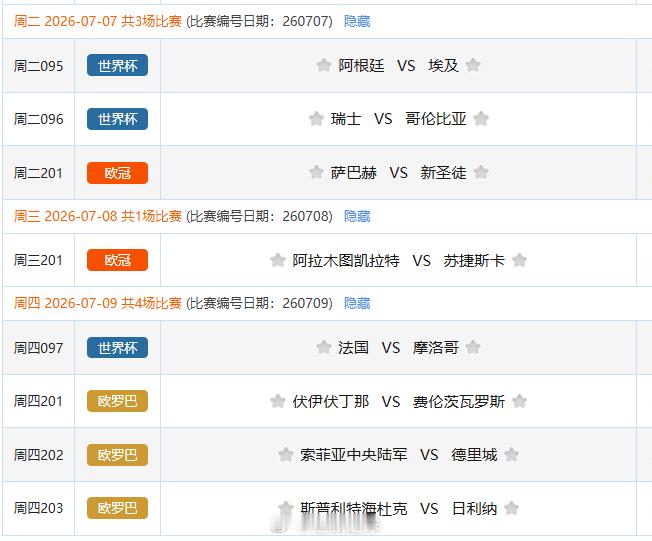 欧冠欧联的附加赛都来了 