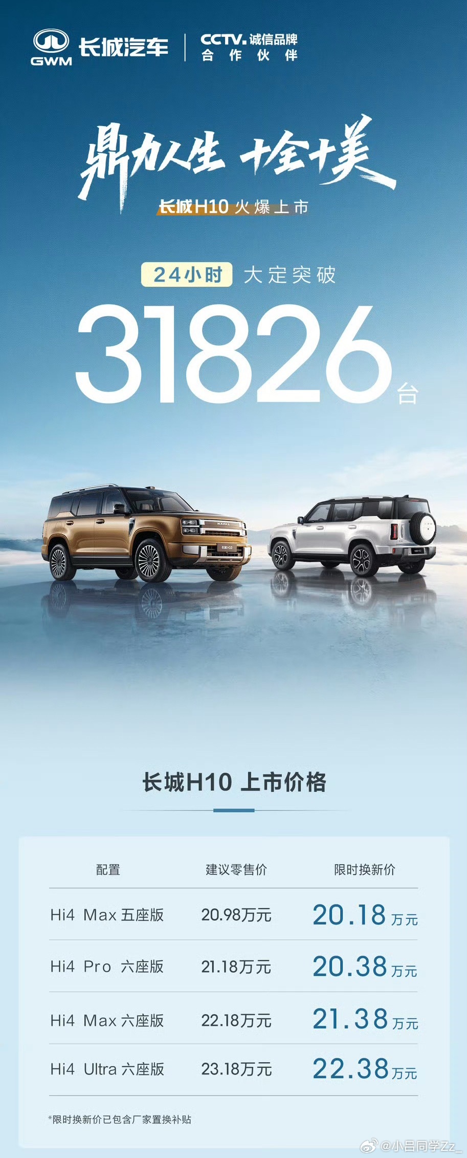 长城H10 24小时大定突破31826台！ 