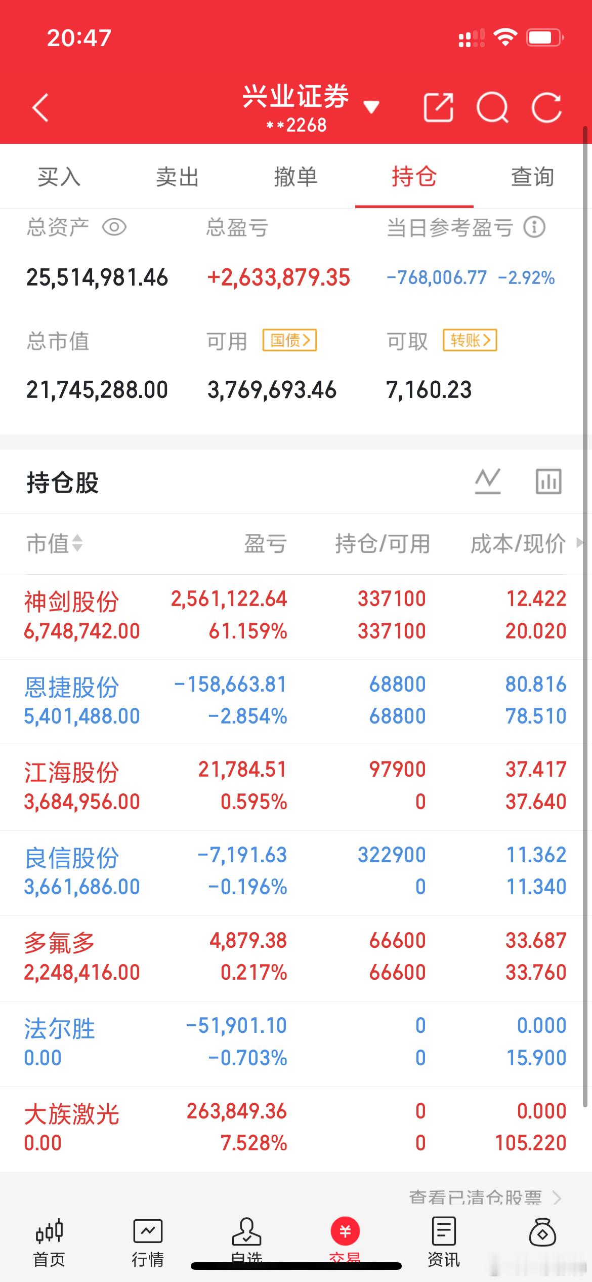 A股记录来了！目标：2000万 → 4000万，用一个月见证过程！ 关注我，先看