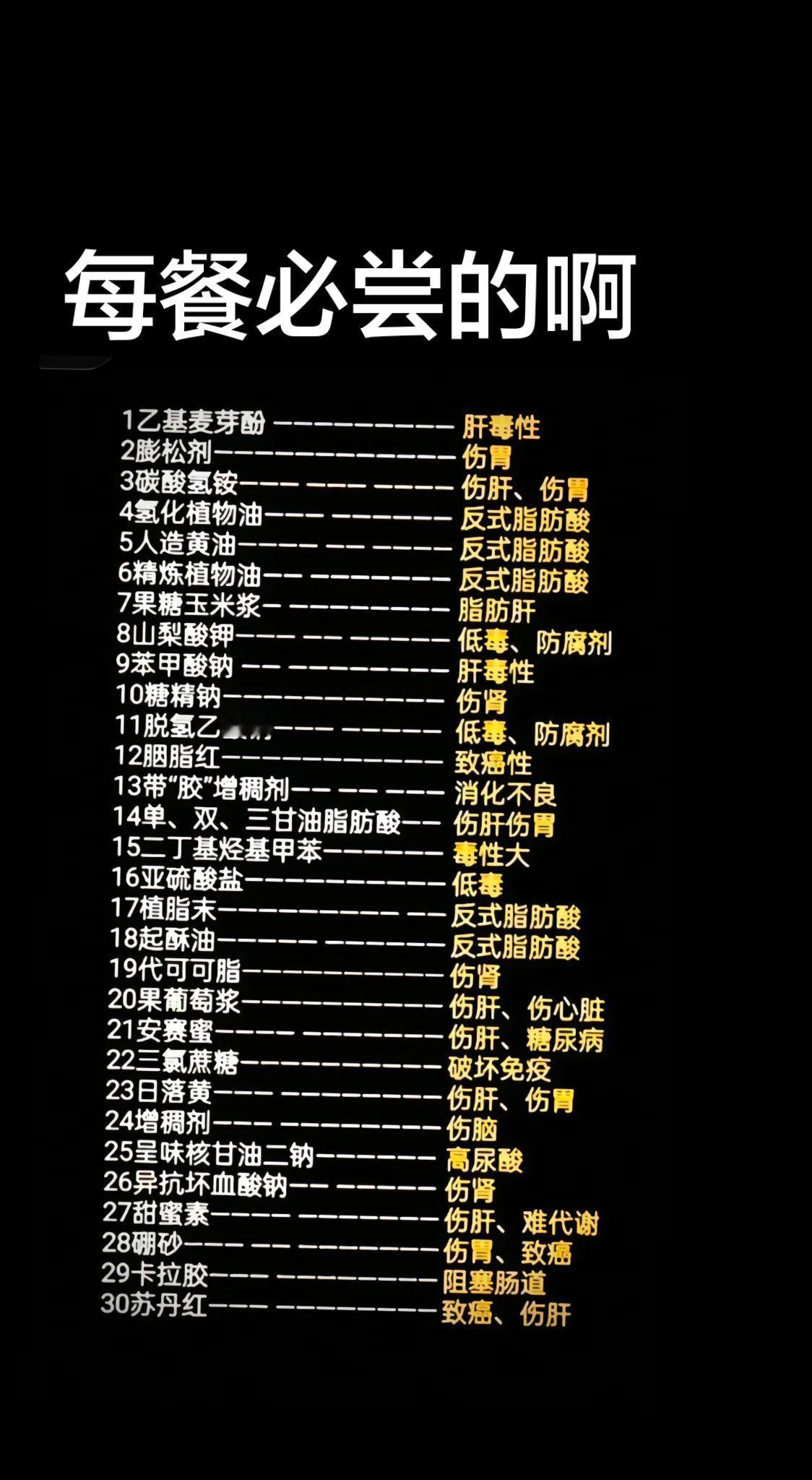 添加剂