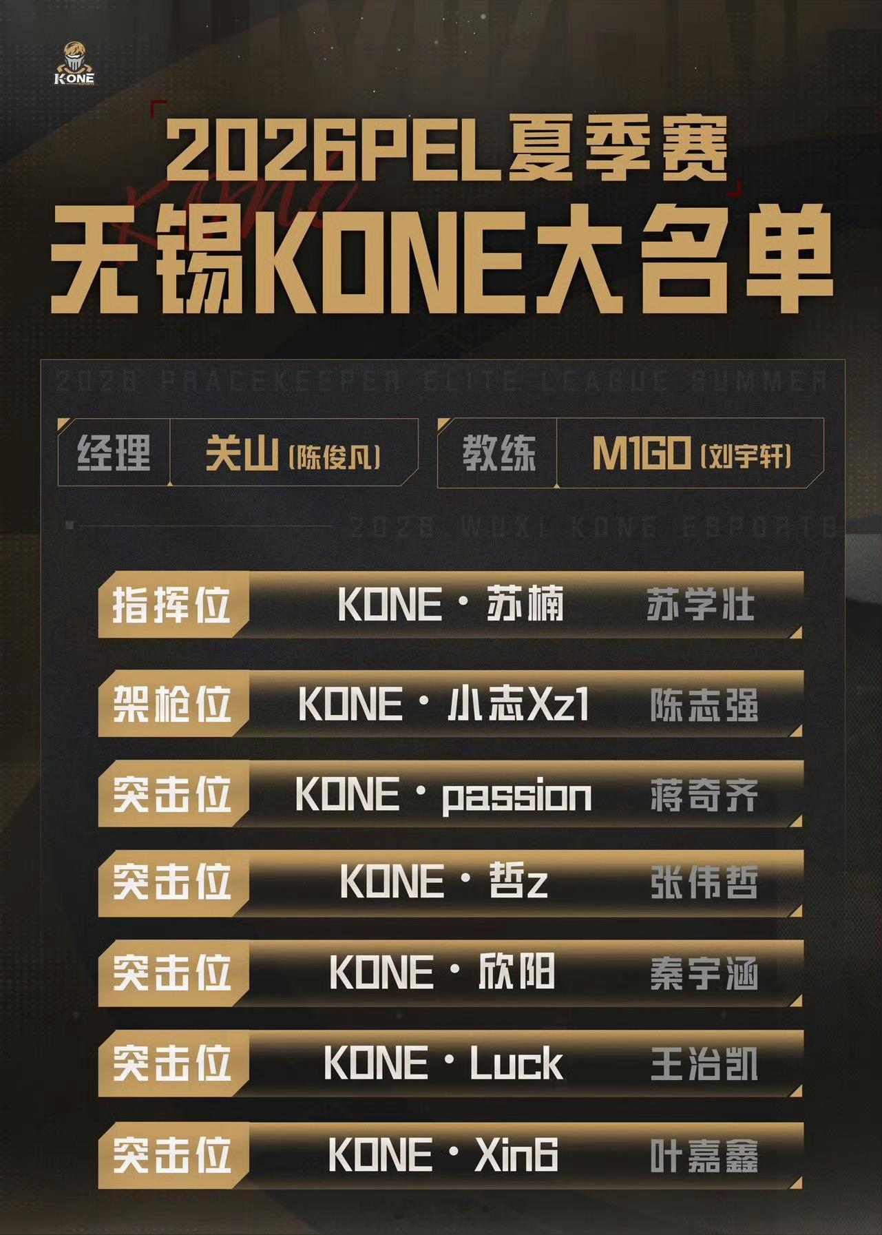 KONE破夏而来 ⚡2026PEL夏季赛大名单 【无锡KONE 2026PEL夏