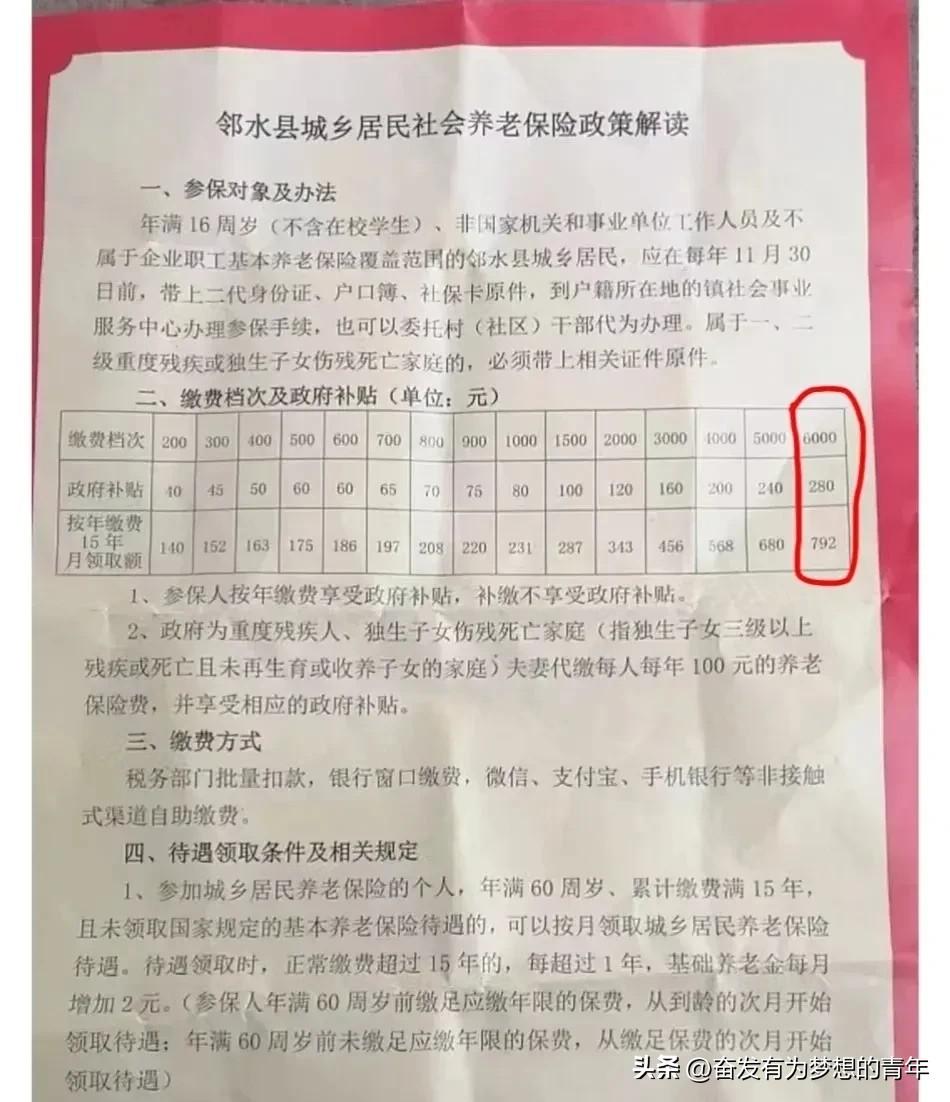 一年交六千块，要交足十五载才能月领七百九十二，这城乡保险，换你你愿意吗？

我老