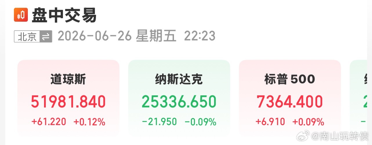 美股还是比较坚挺。虽然芯片半导体跌了！但是我们的芯片仍然看好 