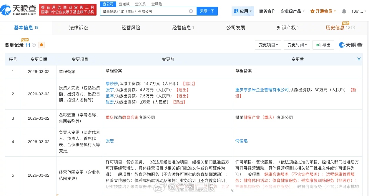 【#拘禁体罚学员机构成立仅1年#】#拘禁体罚学员机构近期更名#据媒体报道，近日，