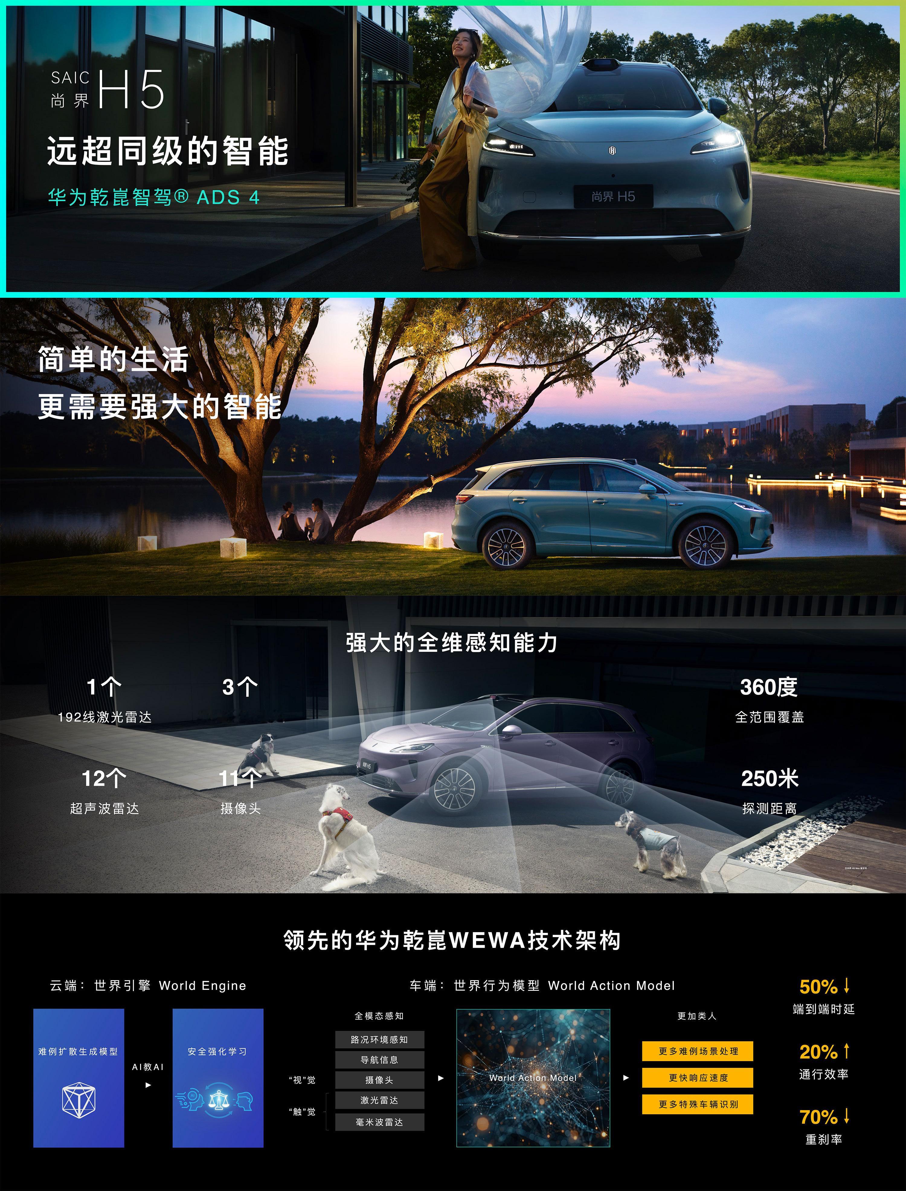 15万级SUV智能天花板尚界H5上市即搭载华为乾崑智驾ADS 43颗4D毫米波雷
