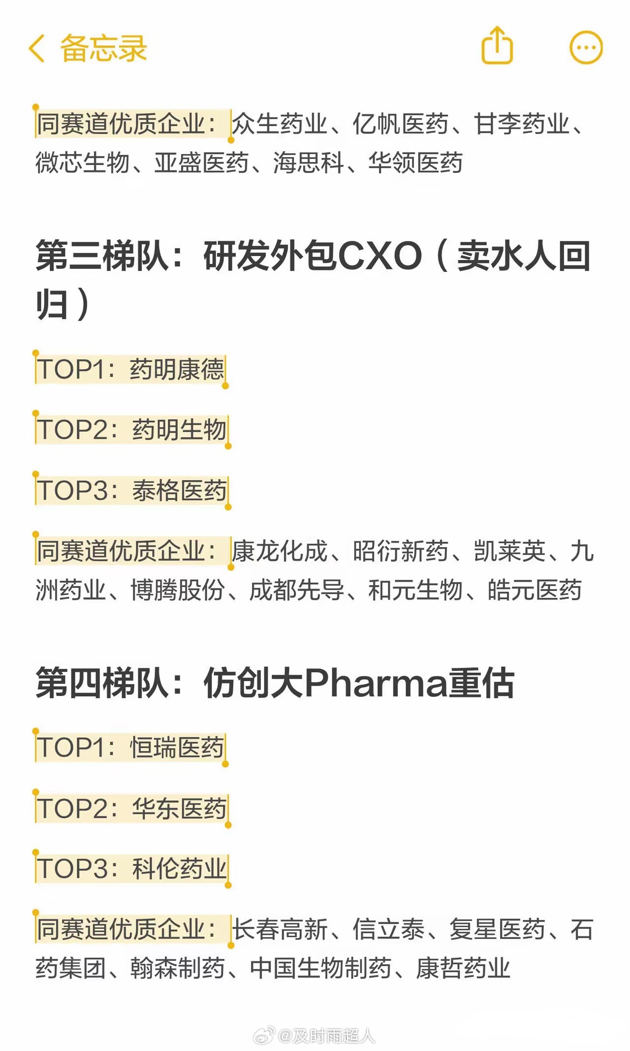 2026创新药五大梯队主线龙头全梳理！第一梯队：出海预期（最强主线）TOP1：百