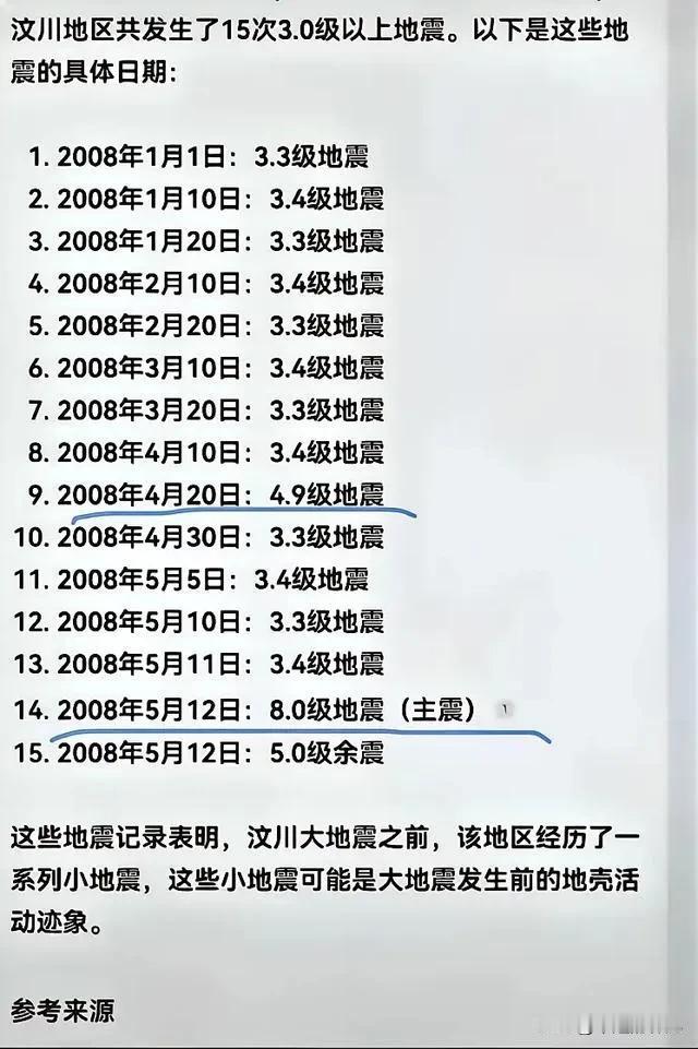 汶川大地震之前
发生了15次3级以上的小地震，
当时人们可能没想到后面还会有一次