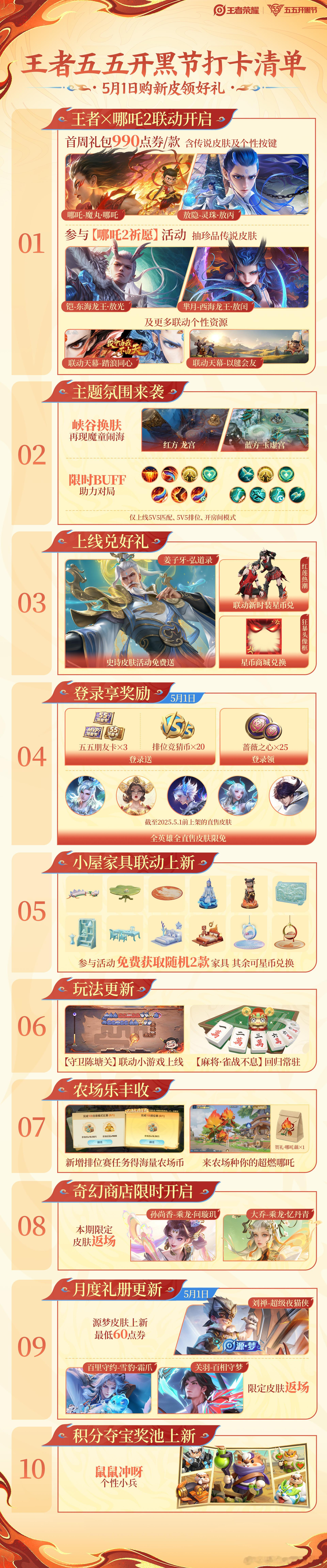 王者荣耀王者五五开黑节打卡清单听说你们哪吒2联名皮肤都买了，让我看看是谁？！王者