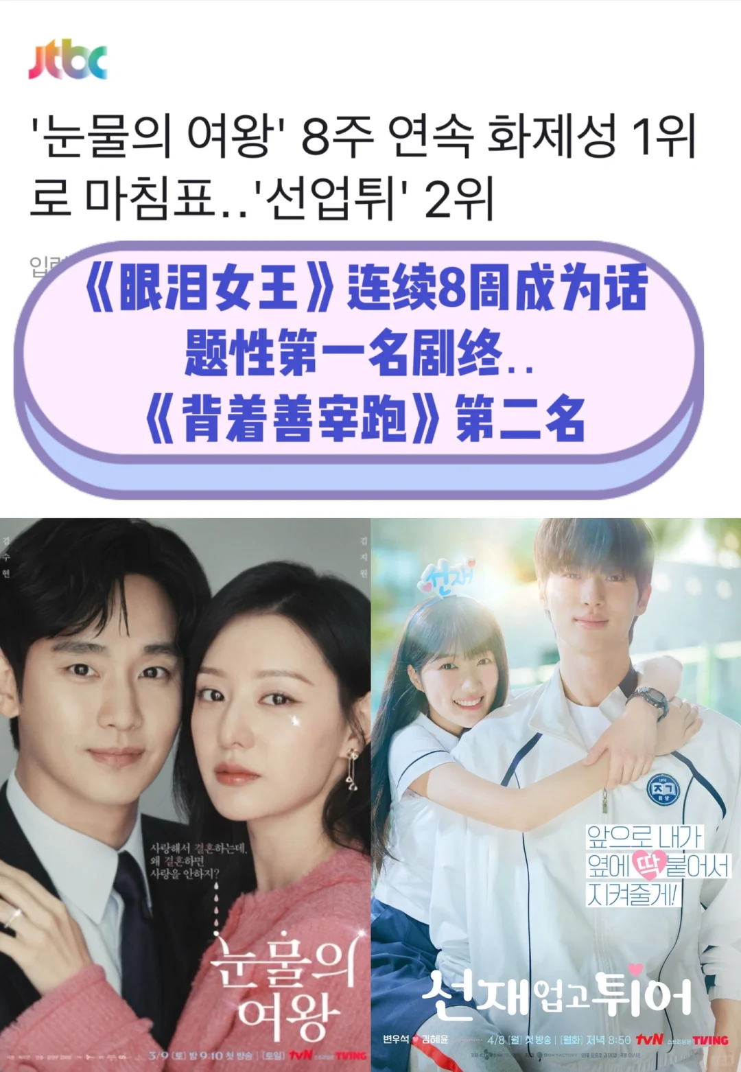 🔥《眼泪女王》连续8周话题第一…《善宰》第二名