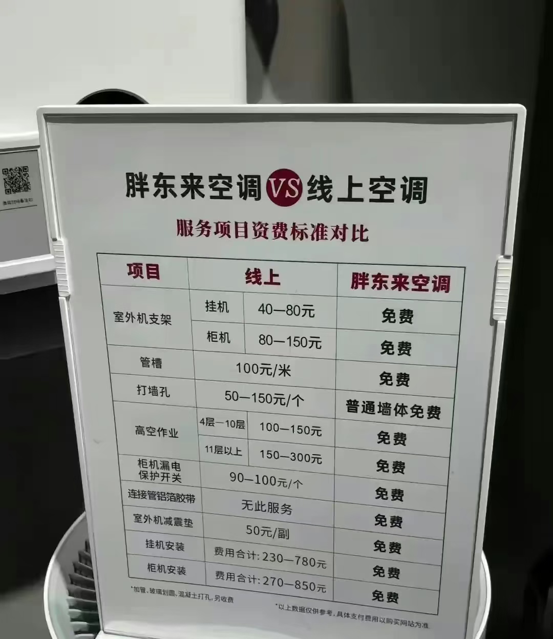 一直以为空调支架、打孔、高空作业、室外机减震垫收费是很正常的，直到看到胖东来安装