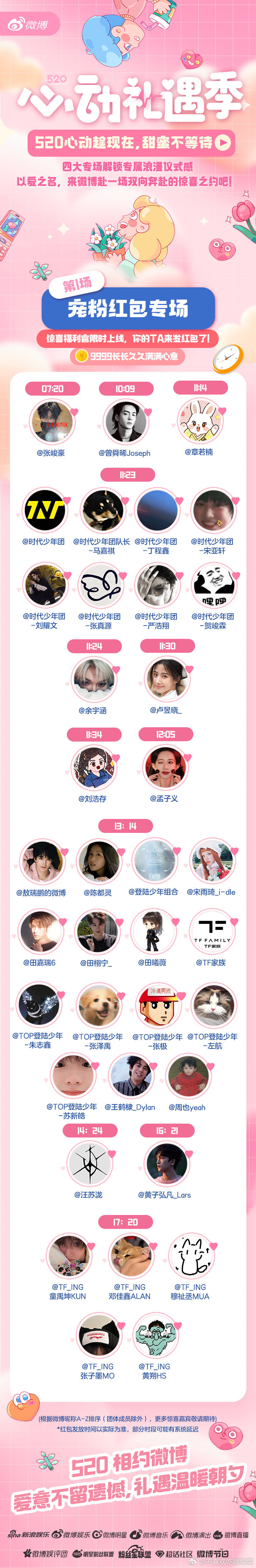 别忘了抢520宠粉红包啊！能从时代峰峻抢到一分钱都是很不容易的！