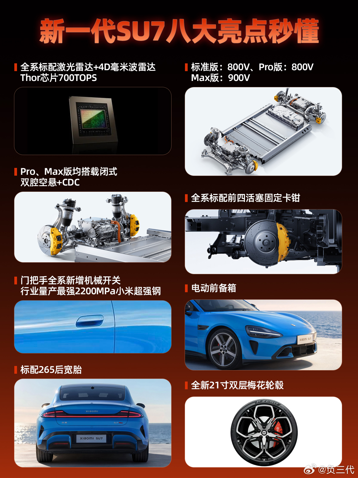 新一代SU7本月就会发布了，初代SU7两年交付38万台，这样的成绩其实不用多说什