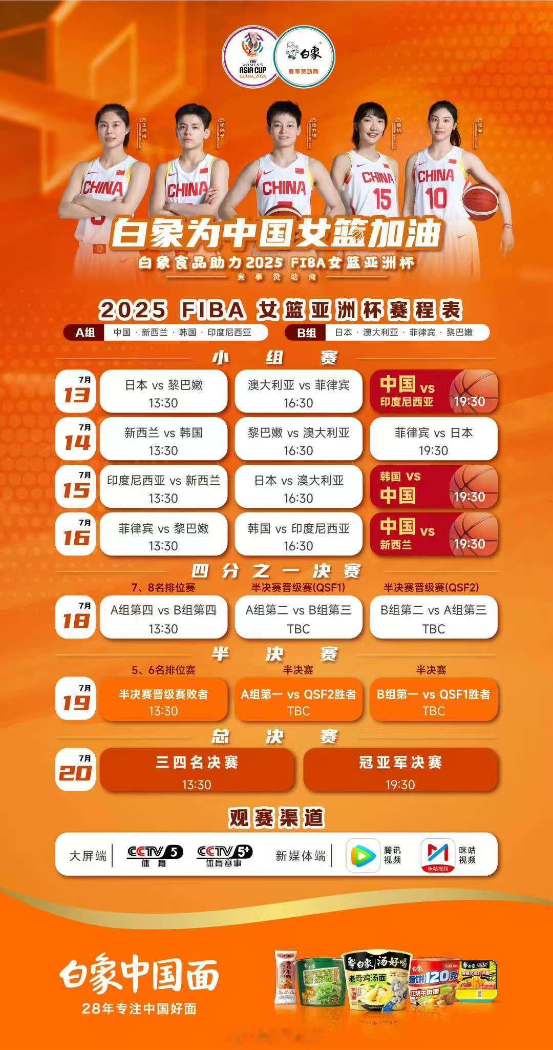 亚洲杯女篮名单公布，中国队全力冲击世界杯门票！韩旭、杨舒予、张子宇等12位女篮姑