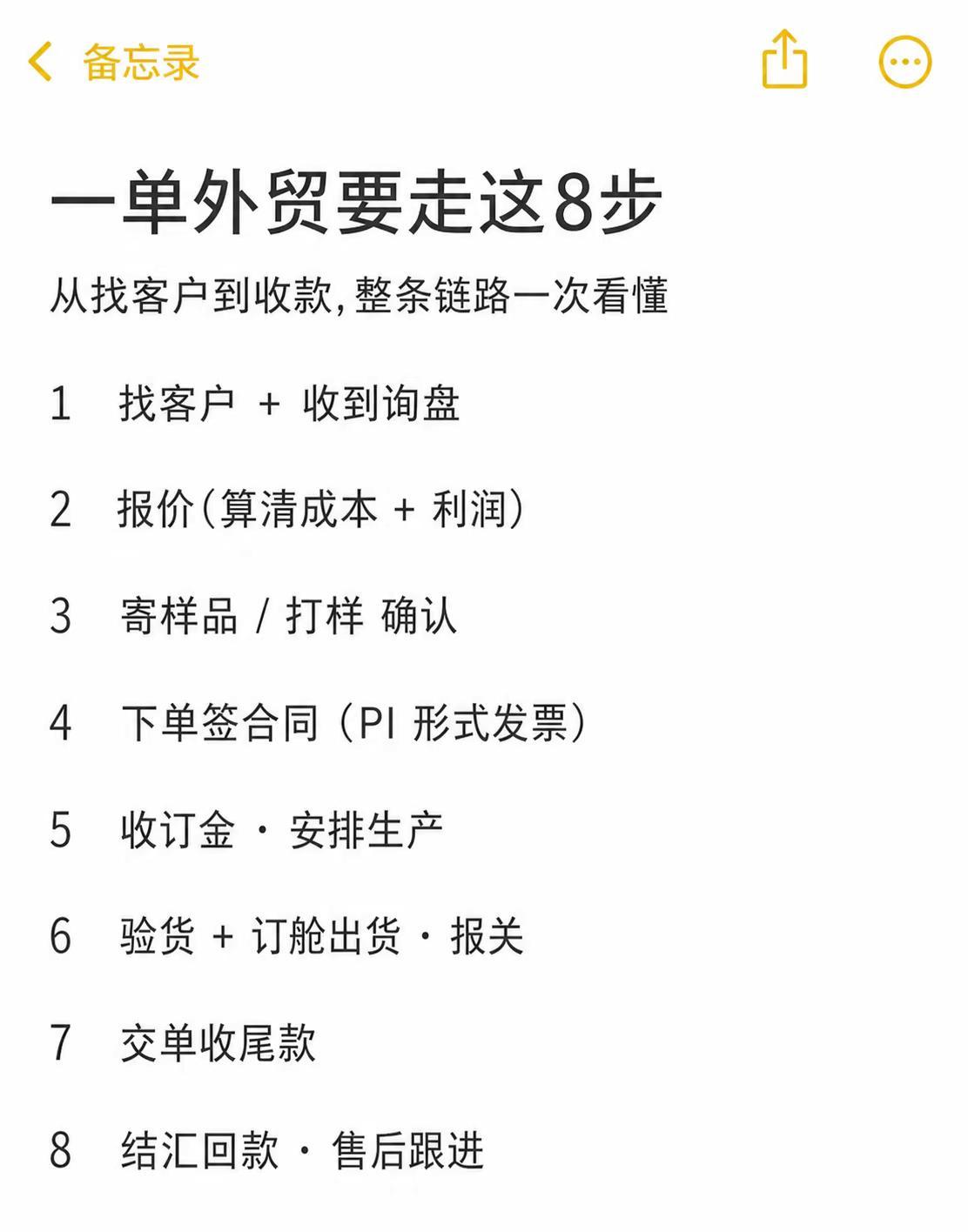 外贸小白入门笔记外贸 外贸人 外贸干货