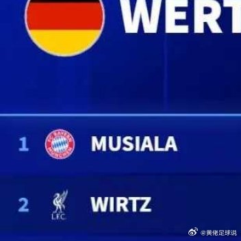 北京时间3月29日，在完成了欧洲五大联赛球员的身价更新之后，德转列出了德国球员身