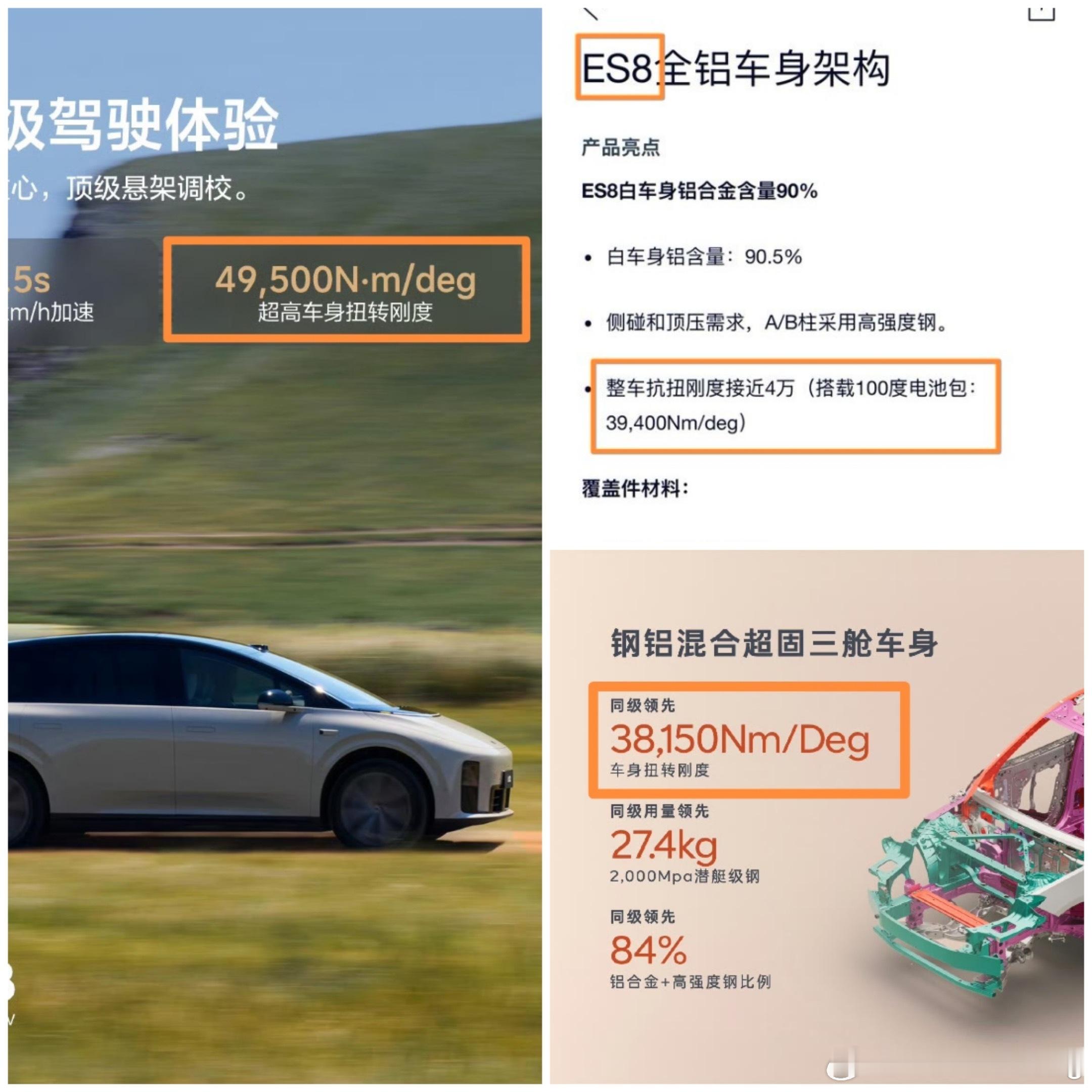 ES8作为旗舰车型这个抗扭刚度确实好和自己高端车型L90差不多了高端车型不加电池
