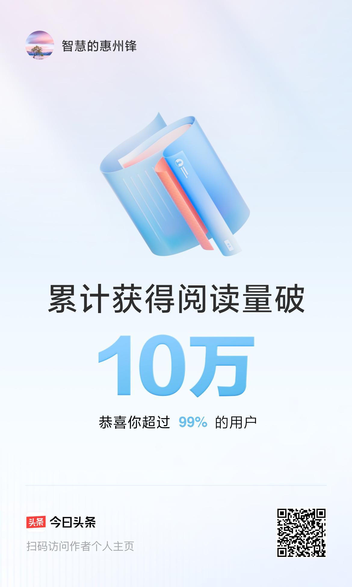 🤝我在头条累计获得阅读量破10万啦！