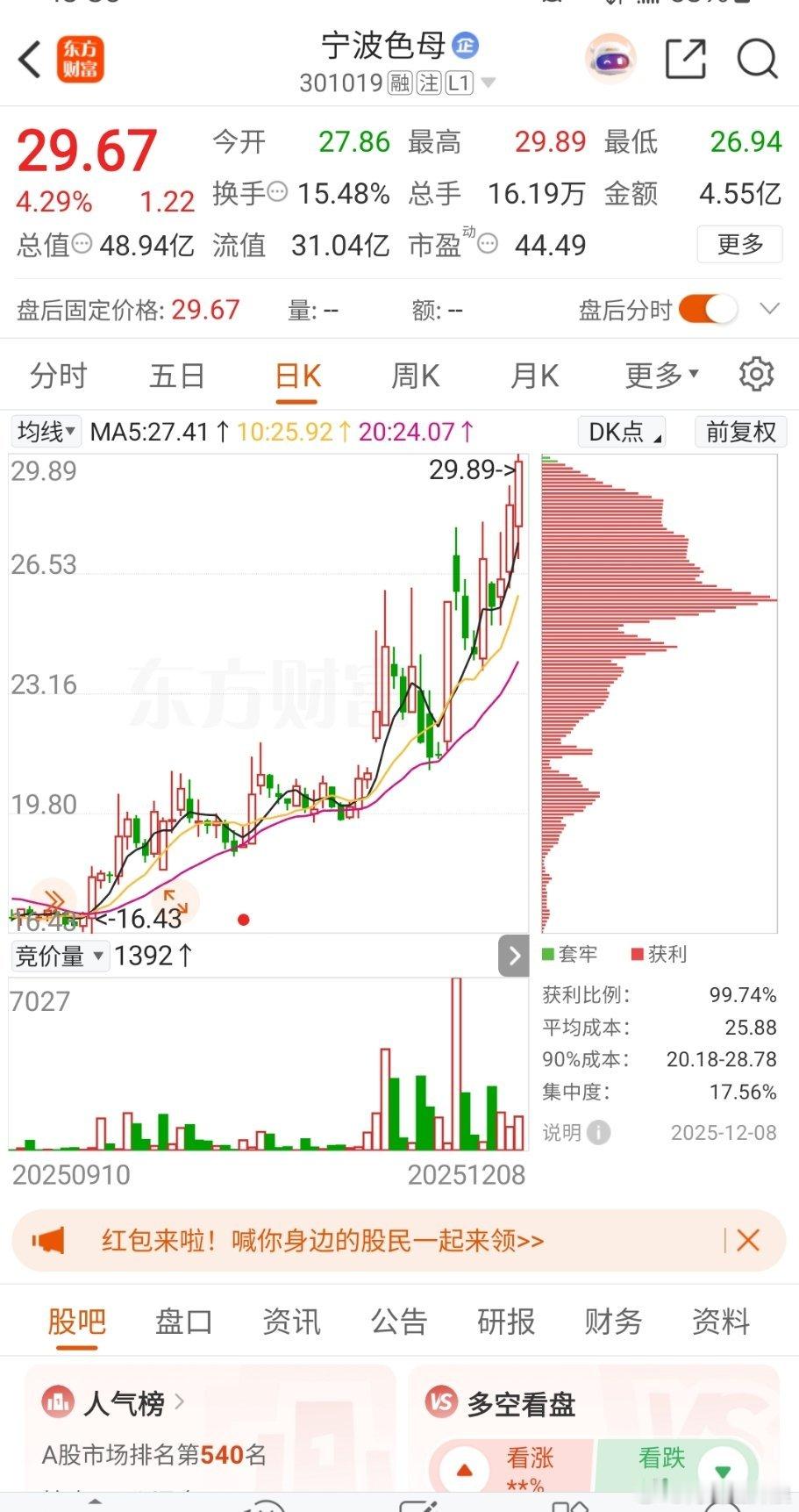 $宁波色母 sz301019$ 阿龍继续持有看好 