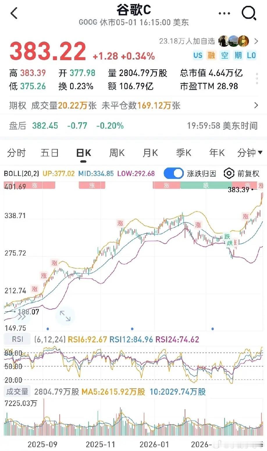 五大顶级赛道复盘：AI算力+半导体+资源金属，牛股辈出！一、光互联（谷歌系硬件链