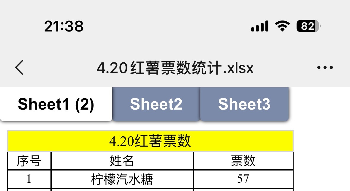 原来才过了9天每天都在内卷