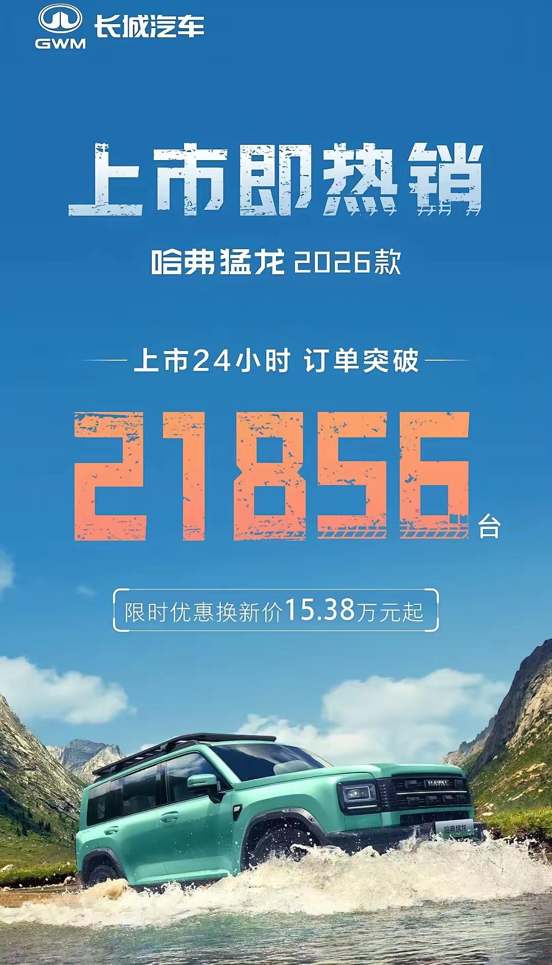 哈弗猛龙2026款：15.38万起的“方盒子”，是真性价比还是妥协之作？

长城
